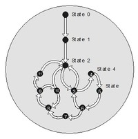 Click here for full details.